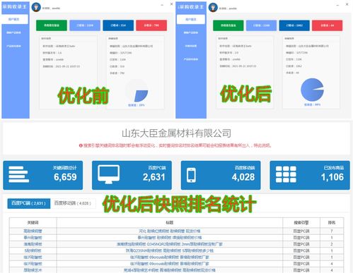 以技術開發為基，計算機科技領域的企業品牌建設新路徑